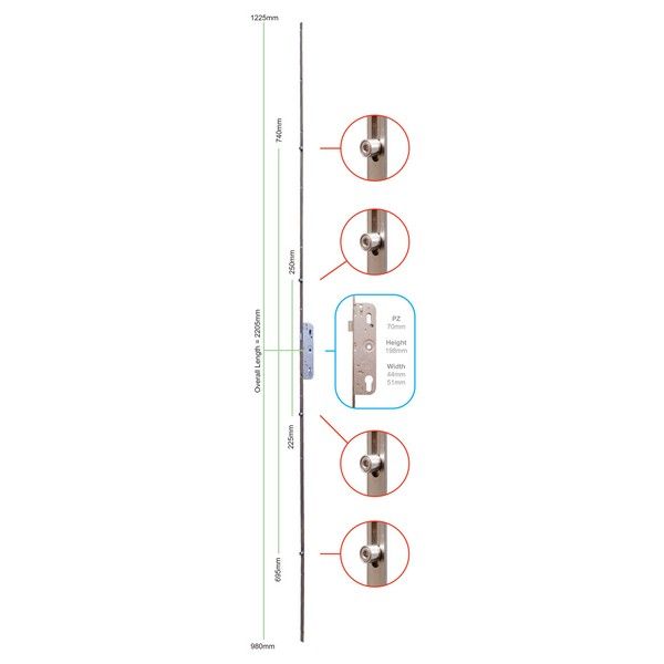 GU Ferco - 4 Roller (MPL210/MPL211)