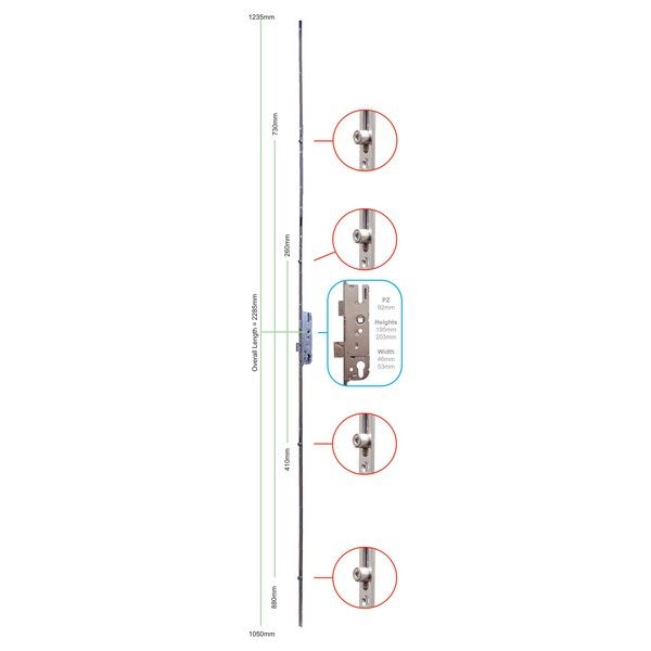 GU Europa - 4 Roller (MPL214/MPL215)