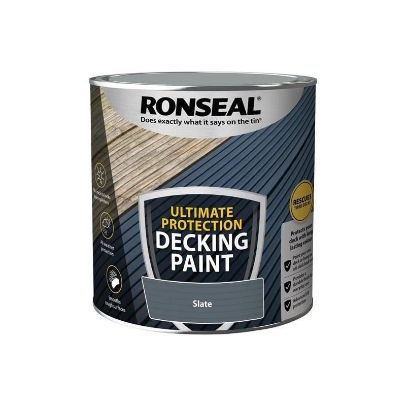 Ronseal Ultimate Protection Decking Paint Slate 2.5 litre Ronseal - RockBottom Nothampton