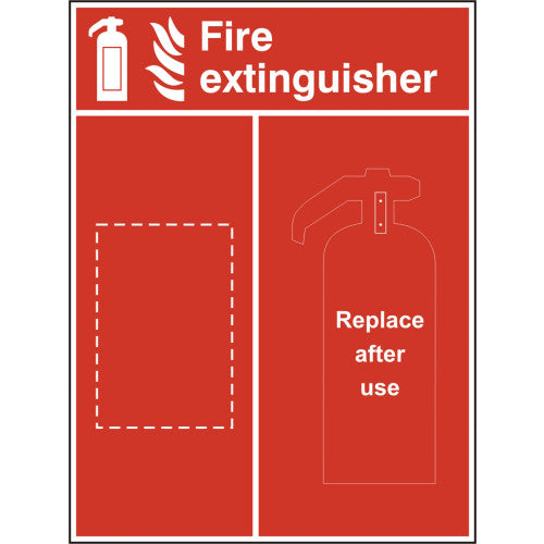 Fire extinguisher Location Panel (600 x 800mm)