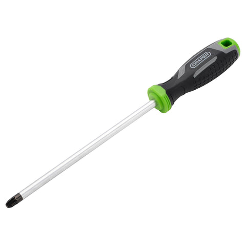 Multi-Bit Screwdrivers