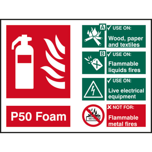Fire Extinguisher composite - P50 Foam 1.2mm Recyclable PP (200 x 150mm)