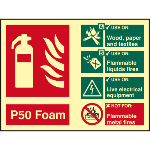 Fire Extinguisher composite - P50 Foam - PHO (200 x 150mm)