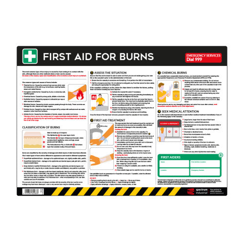 Safety Poster : First Aid for Burns - PVC Poster (594 x 420mm)
