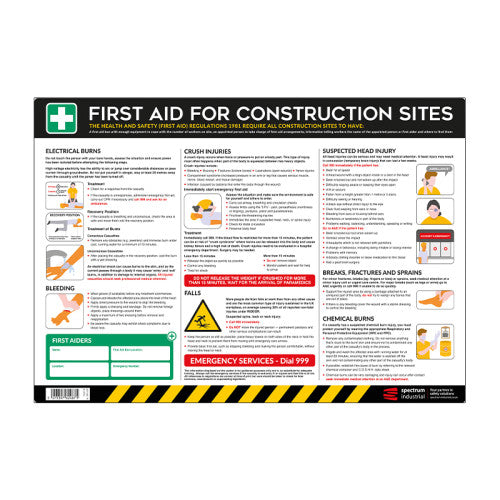 Safety Poster: First Aid for Construction Sites - PVC Poster