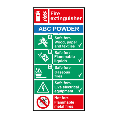 Fire extinguisher: ABC Powder - SAV (100 x 200mm)