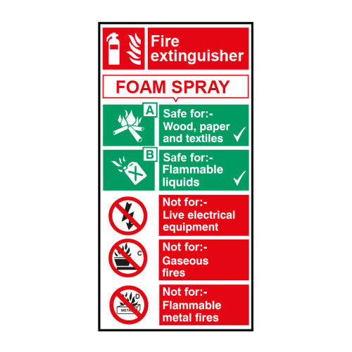 Fire extinguisher: Foam - SAV (100 x 200mm)