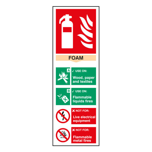 Fire extinguisher composite - Foam - PP (100 x 300mm)