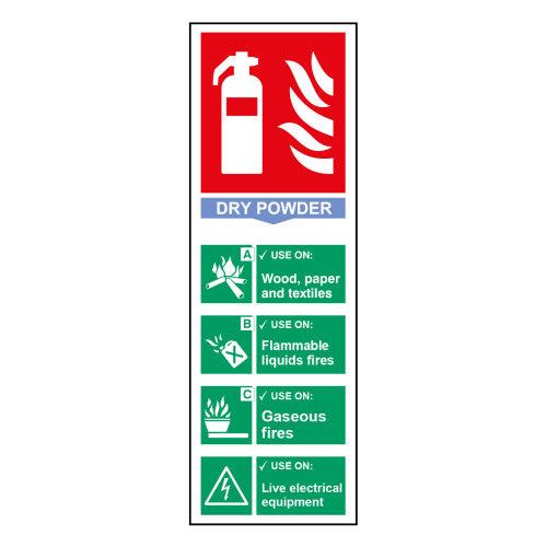 Fire extinguisher composite - Dry powder - PP (100 x 300mm)