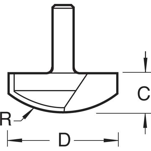 Trend Dish Panel Raised Cutter Heavy Duty Tool