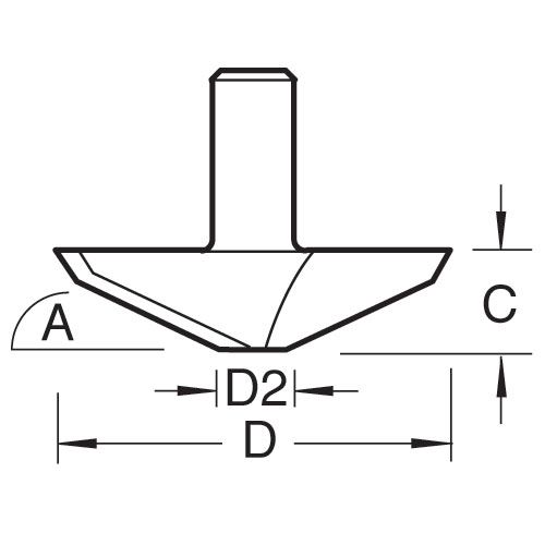 Trend 18/19X1/2TC Panel Bevel Cutter