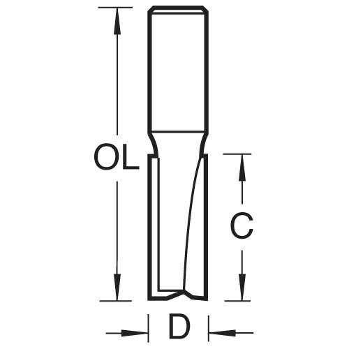 3 Amp Fuse 3Pk