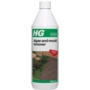 HG Algae & Mould Remover 1L