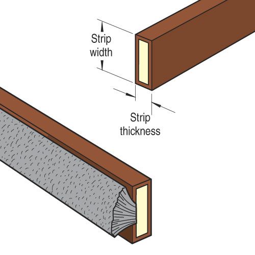 C223X1/2TC - Intumescent cutter set 20mm x 40mm