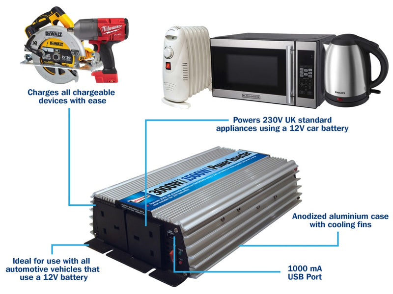 Streetwize Peak Inverter 1500 watt / 3000 watt