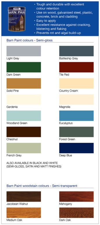 Bedec Semi Gloss Barn Paint 5L Light Grey