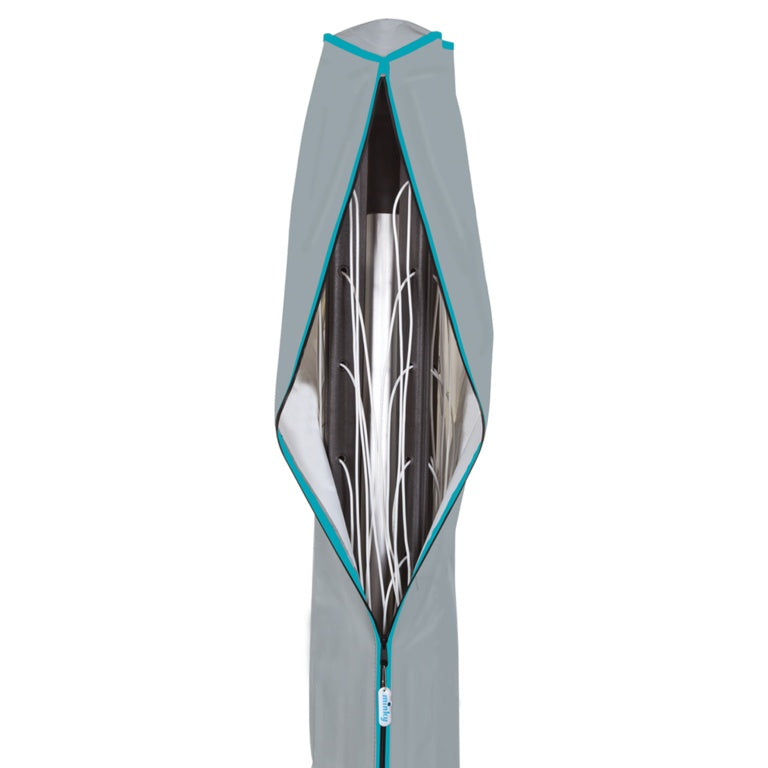 Minky Rotary Cover Grey & Teal