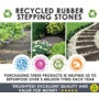 Primeur POS Stepping Stone For 3 Shelf Stand