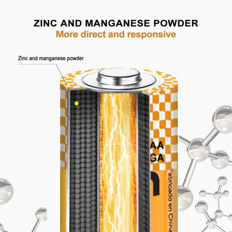 Extrastar Alkaline Batteries 1.5v AA Pack 4