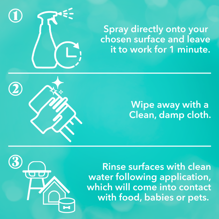 Asevi Multi Surface Disinfectant Spray 750ml