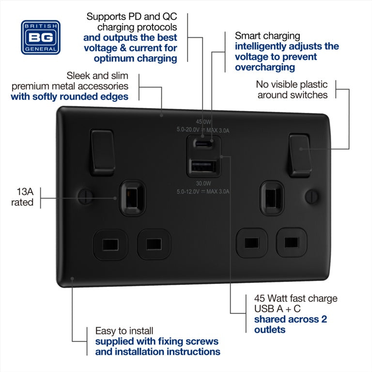 BG Double Power Socket With USB 13a Matt Black