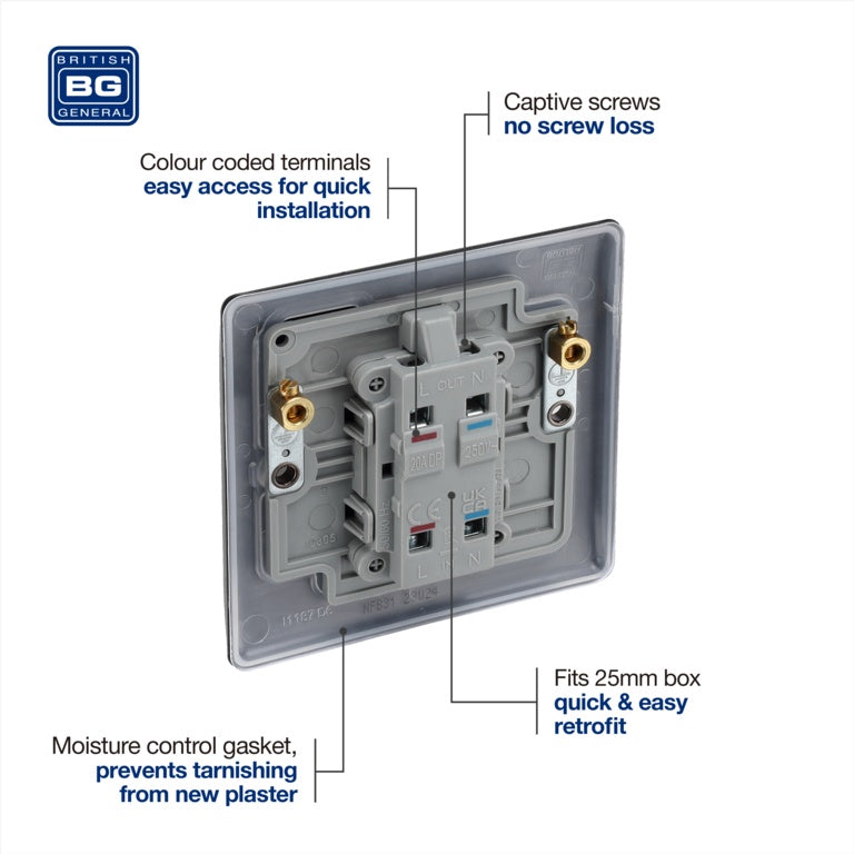 BG Double Pole Switch With Power Indicator 20a Black