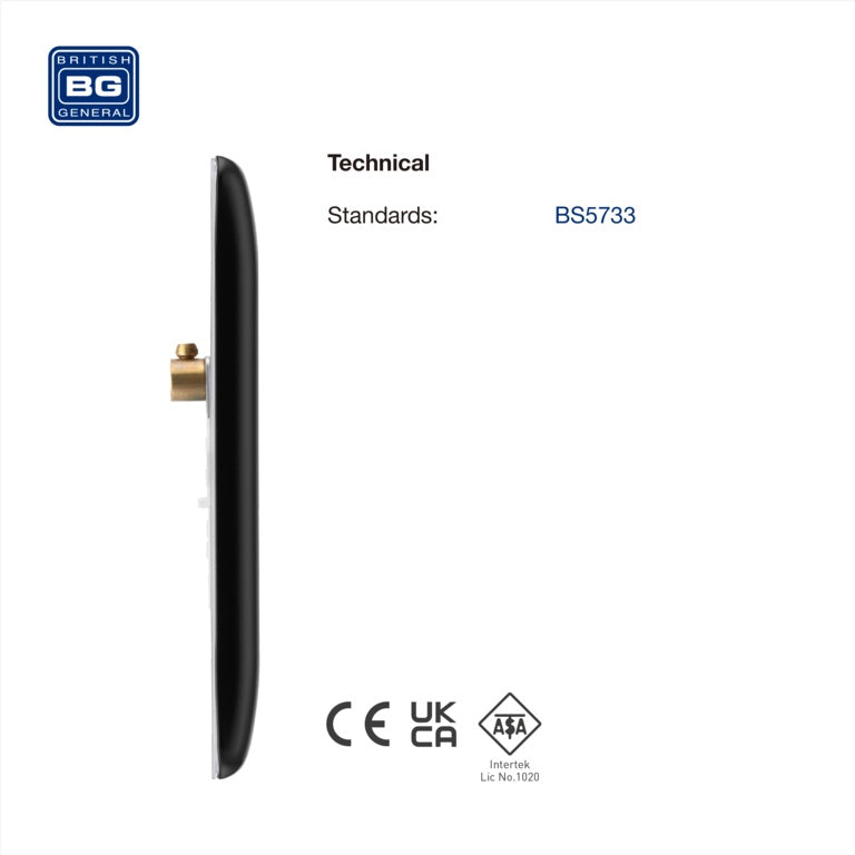 BG Double Blank Plate Matt Black