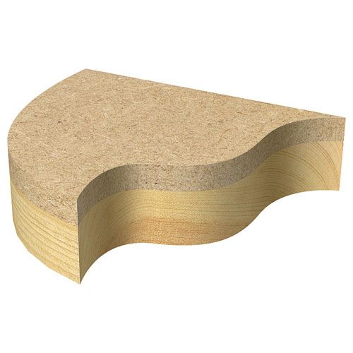 C121GX1/4TC - Template profile 9.5mm diameter