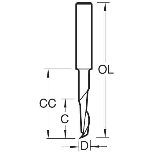 Trend Helical Plunge Cutter 5mm Diameter