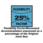 Everbuild Sika 500 Bath & Sanitary Silicone Sealant Ivory 290ml Everbuild Sika - RockBottom Northamptin