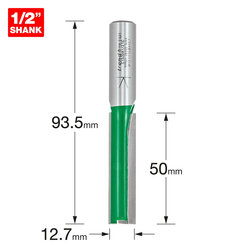 3 Amp Fuse 3Pk
