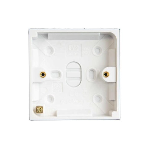 Surface, Partition & Back Boxes
