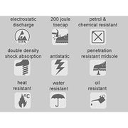 Dewalt Power Tools Radial Safety Boots Brown UK 7 EUR 41 DeWALT Power Tools - RockBottom Northampton