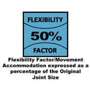 Everbuild Sika Everflex® 450 Builders Silicone Sealant Brown 300ml Everbuild Sika - RockBottom Northamptin