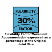 Everbuild Sika Everflex® LMA 200 Contractor's Silicone 295ml Brown Everbuild Sika - RockBottom Northamptin