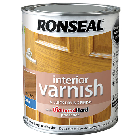 Varnishes
