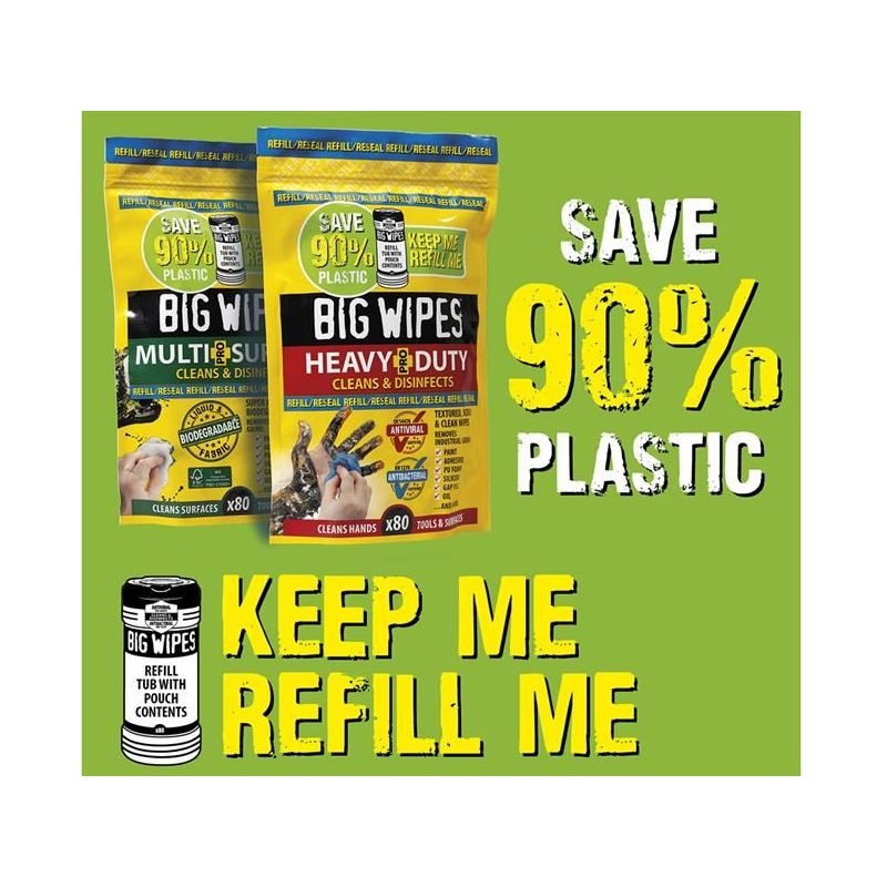 Big Wipes Multi-Surface Bio Pro+ Antiviral Wipes (Refill Pouch 80 Wipes) Big Wipes - NorthantsTrade Northampton