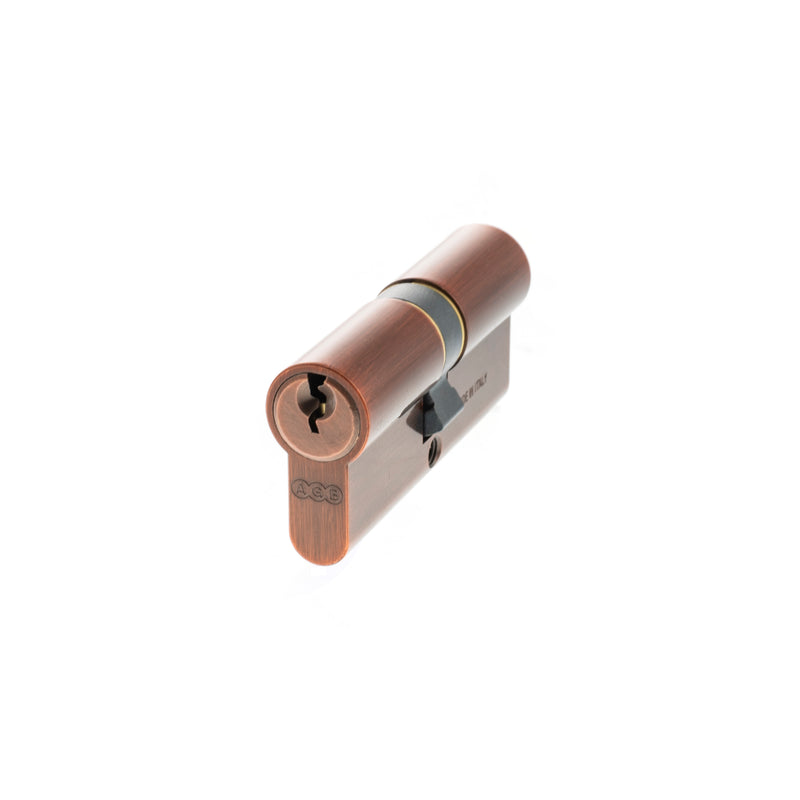 Copper