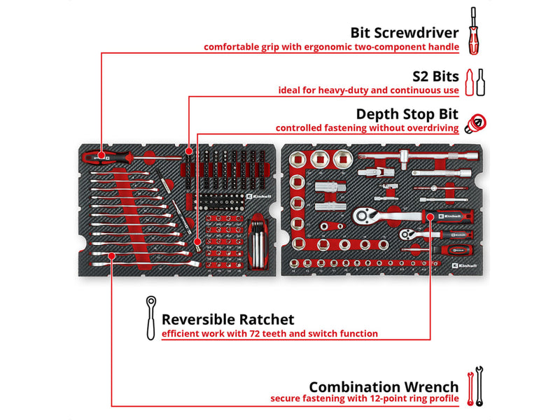 E-Case Mechanic Tool Set, 201 Piece