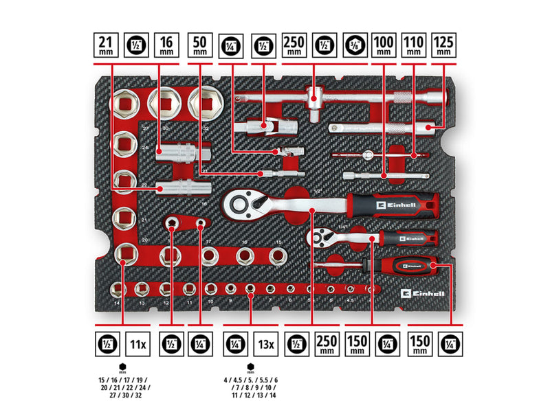 E-Case Mechanic Tool Set, 201 Piece