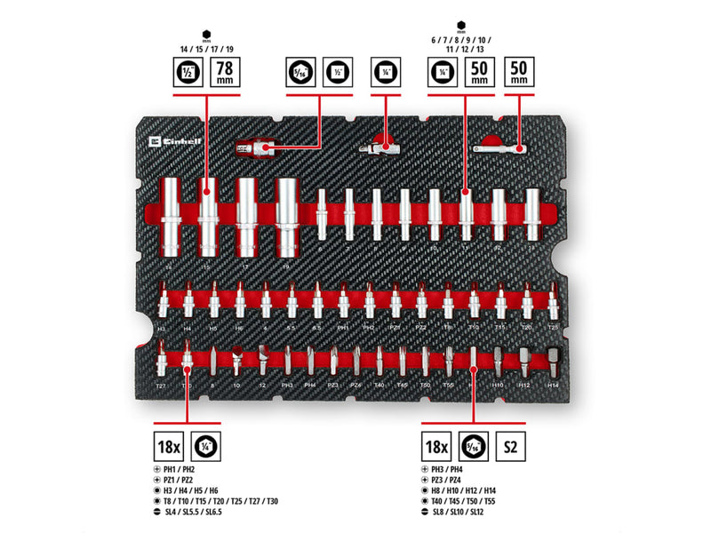 E-Case Workshop Tool Case, 92 Piece