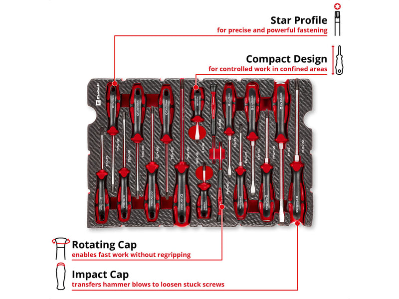 E-Case Inlay Screwdriver Set, 17 Piece