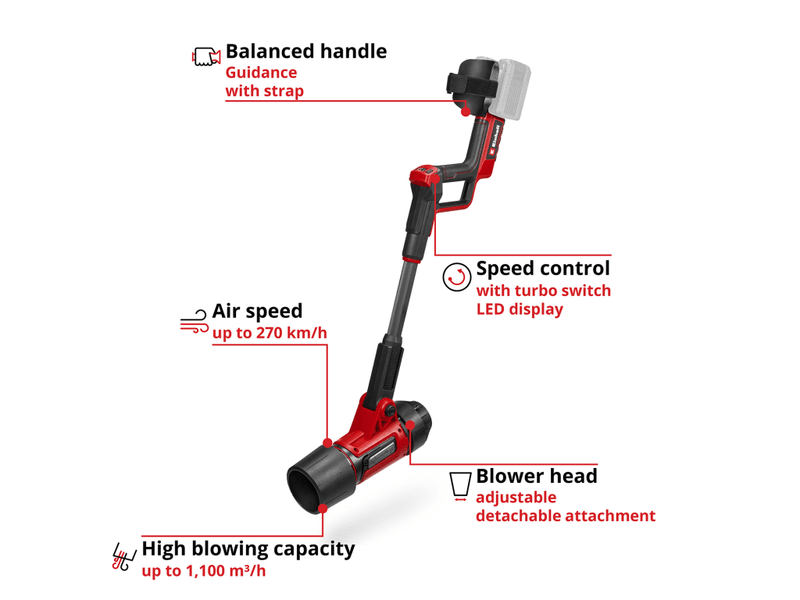 GP-LB 36/270 Li E BL-Solo PRO Leaf Blower 36V Bare Unit