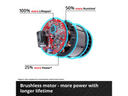 GP-PS 18/20 Li BL-Solo PRO Pruning Chain Saw 18V Bare Unit