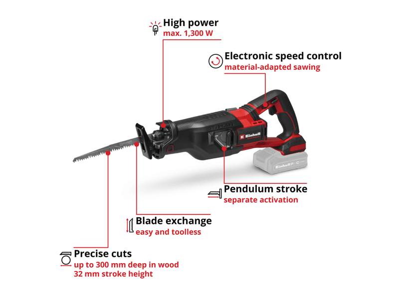 TP-AP 18/32 Li BL-Solo PRO All Purpose Saw 18V Bare Unit
