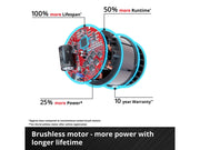 TP-AP 18/32 Li BL-Solo PRO All Purpose Saw 18V Bare Unit