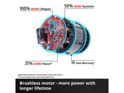 TP-CS 18/165 Li BL-Solo PRO Circular Saw 18V Bare Unit