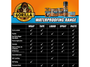 Gorilla Waterproofing Paste Clear 362g