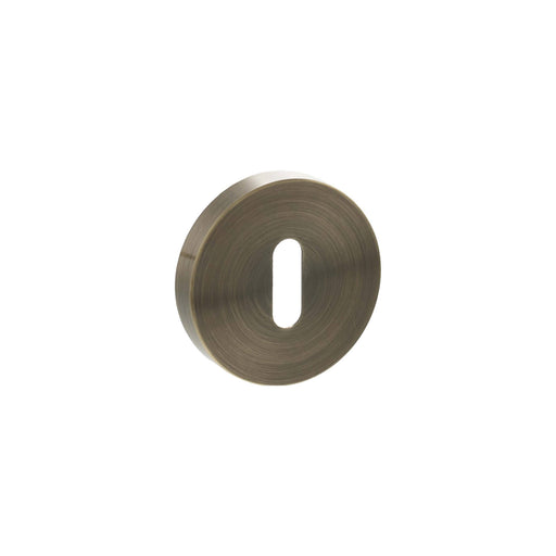 Antique Brass