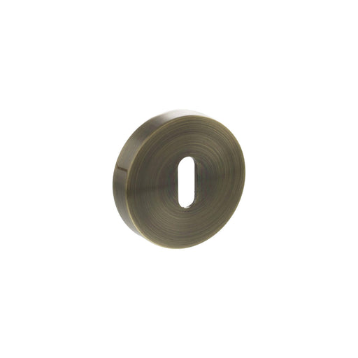 Antique Brass